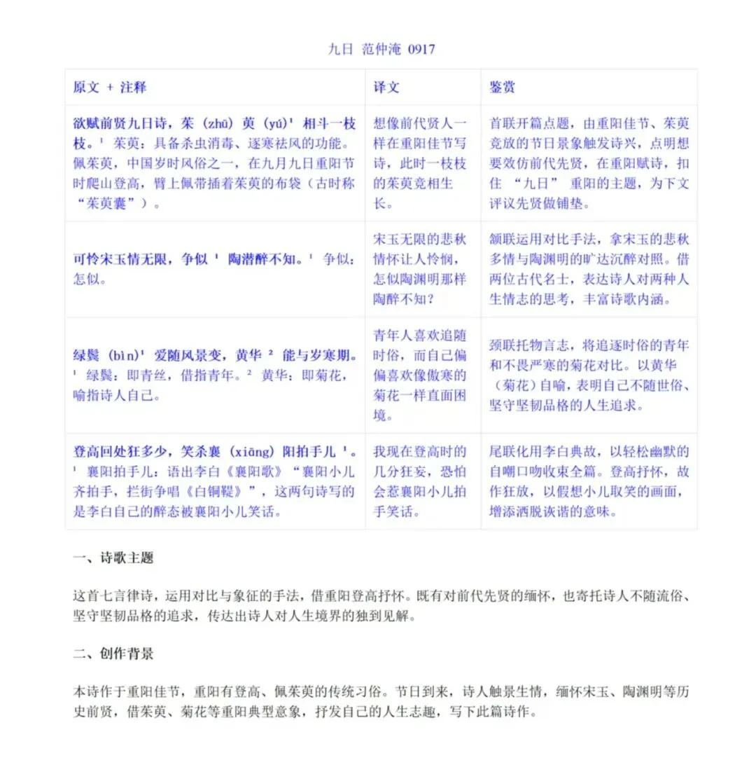 高考古诗词集锦(三)-第12张图片-四季读书网
