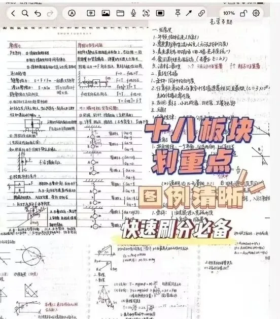 高考学霸物理97分笔记-第3张图片-四季读书网 高考学霸物理97分笔记-第3张图片-四季读书网