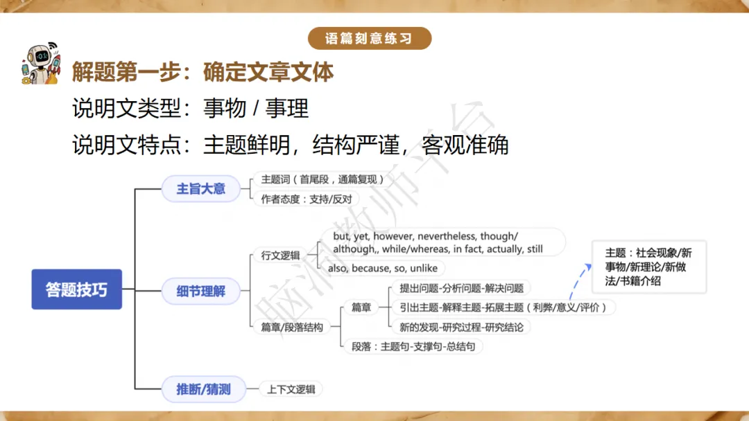 2027高考大单元话题复习课件包:课件+自主研修单+课堂练习单+知识清单-第56张图片-四季读书网 2027高考大单元话题复习课件包:课件+自主研修单+课堂练习单+知识清单-第56张图片-四季读书网