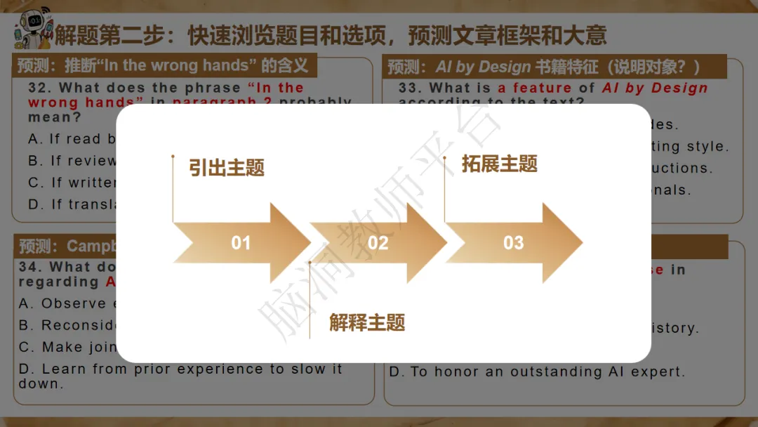 2027高考大单元话题复习课件包:课件+自主研修单+课堂练习单+知识清单-第57张图片-四季读书网 2027高考大单元话题复习课件包:课件+自主研修单+课堂练习单+知识清单-第57张图片-四季读书网