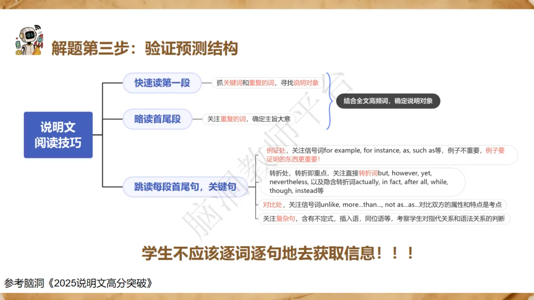 2027高考大单元话题复习课件包:课件+自主研修单+课堂练习单+知识清单-第58张图片-四季读书网 2027高考大单元话题复习课件包:课件+自主研修单+课堂练习单+知识清单-第58张图片-四季读书网