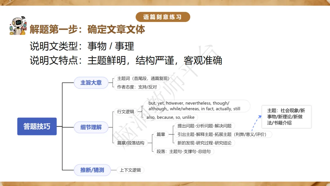 2027高考大单元话题复习课件包:课件+自主研修单+课堂练习单+知识清单-第71张图片-四季读书网 2027高考大单元话题复习课件包:课件+自主研修单+课堂练习单+知识清单-第71张图片-四季读书网