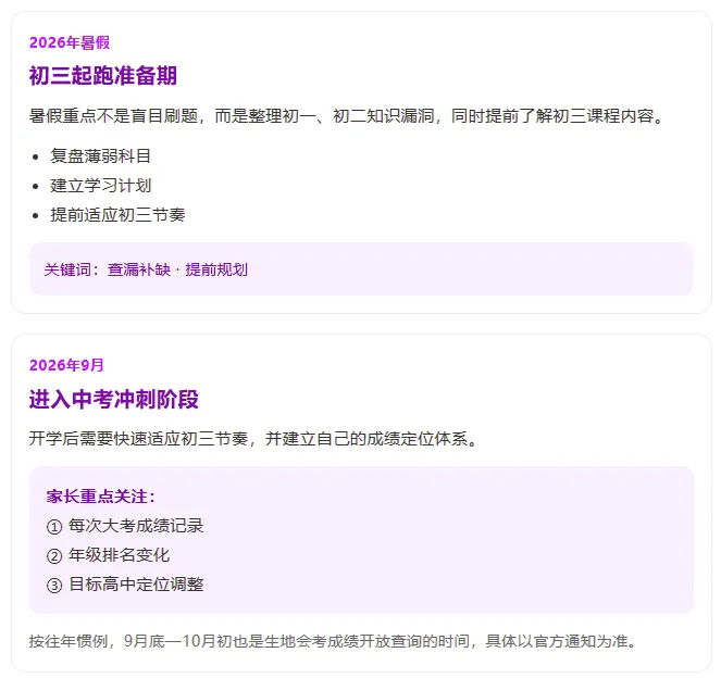 新初三收好|深圳27中考完整时间轴,科学规划,护航孩子未来-第6张图片-四季读书网 新初三收好|深圳27中考完整时间轴,科学规划,护航孩子未来-第6张图片-四季读书网
