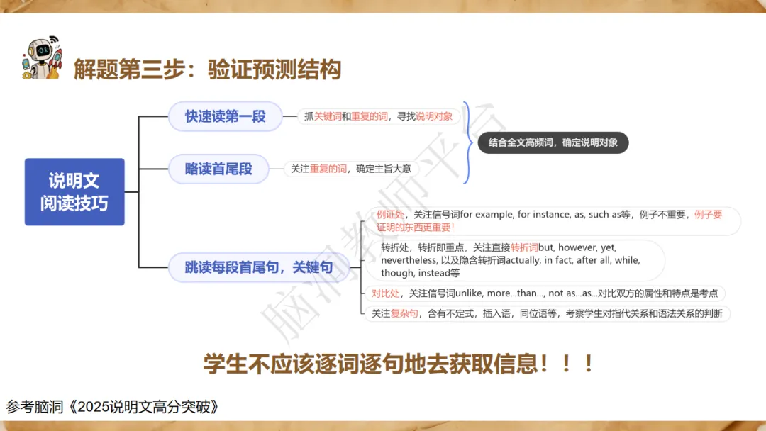 2027高考大单元话题复习课件包:课件+自主研修单+课堂练习单+知识清单-第73张图片-四季读书网 2027高考大单元话题复习课件包:课件+自主研修单+课堂练习单+知识清单-第73张图片-四季读书网
