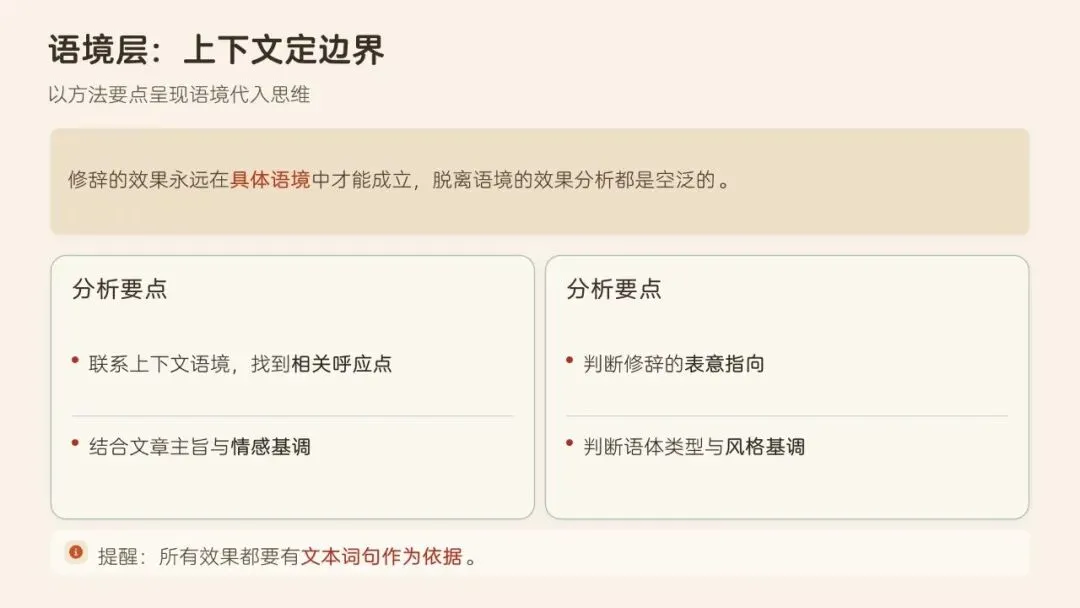 辞通本体·效贯语境·文承匠心——高考语文修辞运用与效果分析-第15张图片-四季读书网