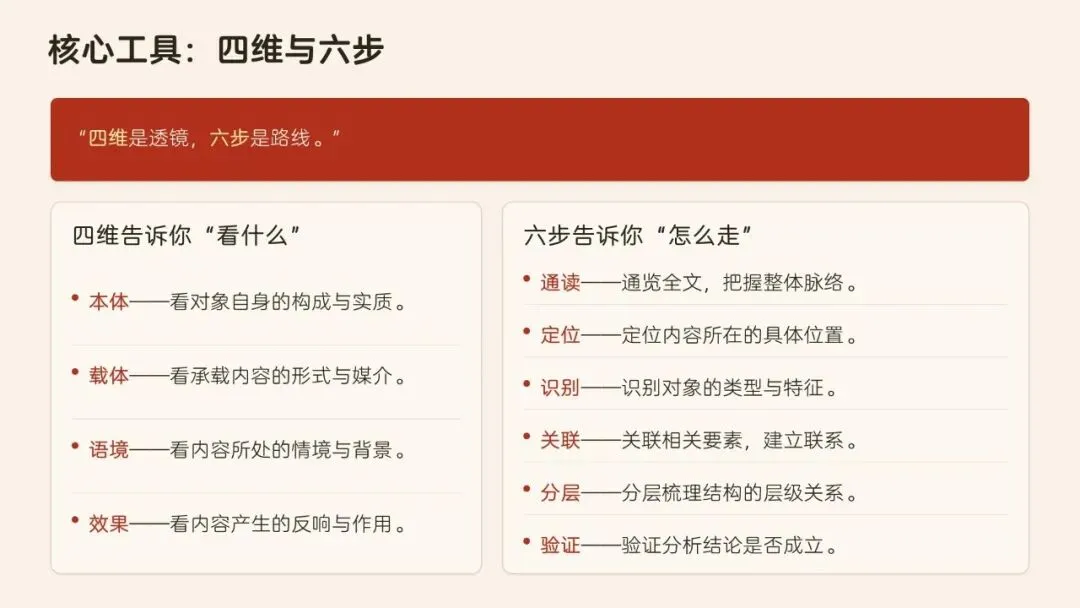 辞通本体·效贯语境·文承匠心——高考语文修辞运用与效果分析-第22张图片-四季读书网