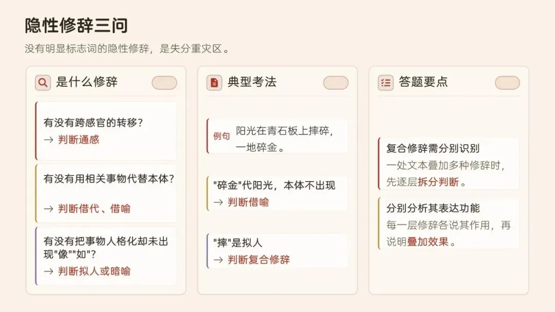 辞通本体·效贯语境·文承匠心——高考语文修辞运用与效果分析-第24张图片-四季读书网