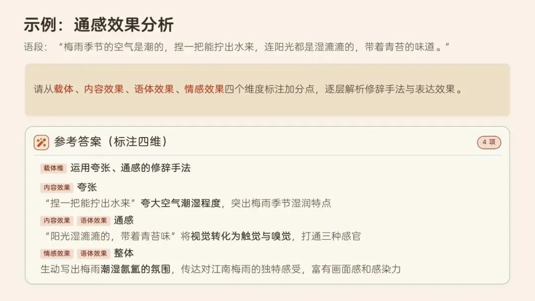辞通本体·效贯语境·文承匠心——高考语文修辞运用与效果分析-第26张图片-四季读书网