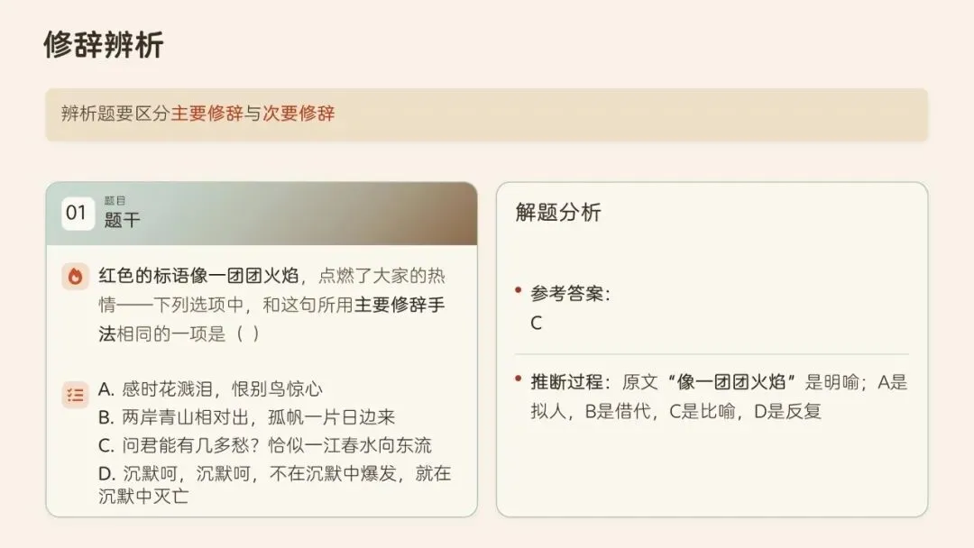 辞通本体·效贯语境·文承匠心——高考语文修辞运用与效果分析-第31张图片-四季读书网