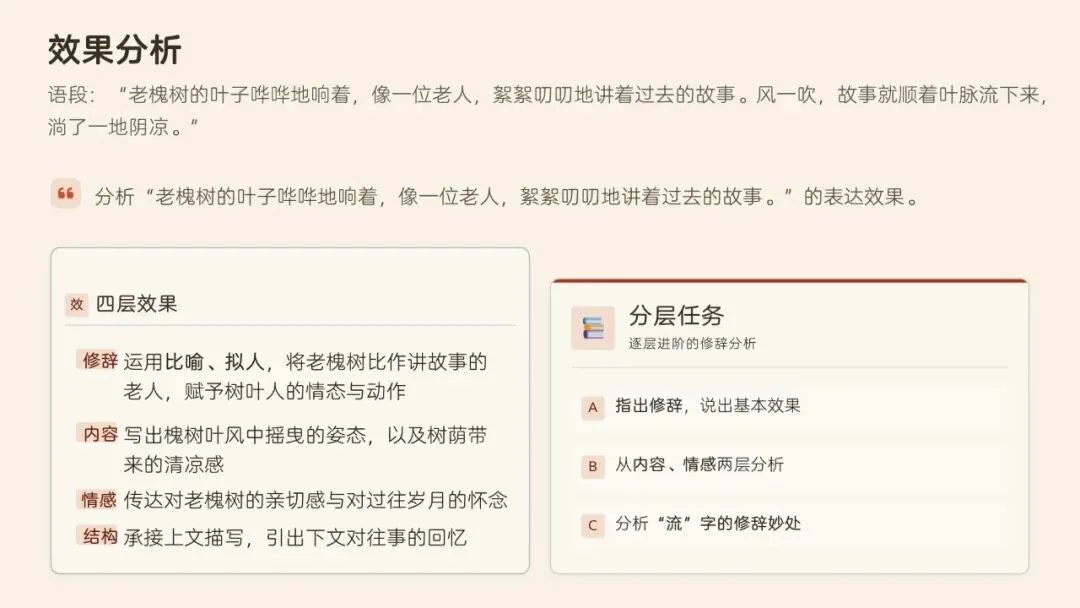 辞通本体·效贯语境·文承匠心——高考语文修辞运用与效果分析-第32张图片-四季读书网