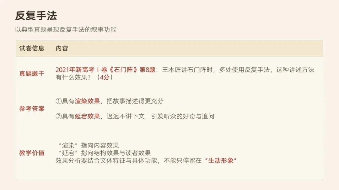 辞通本体·效贯语境·文承匠心——高考语文修辞运用与效果分析-第33张图片-四季读书网
