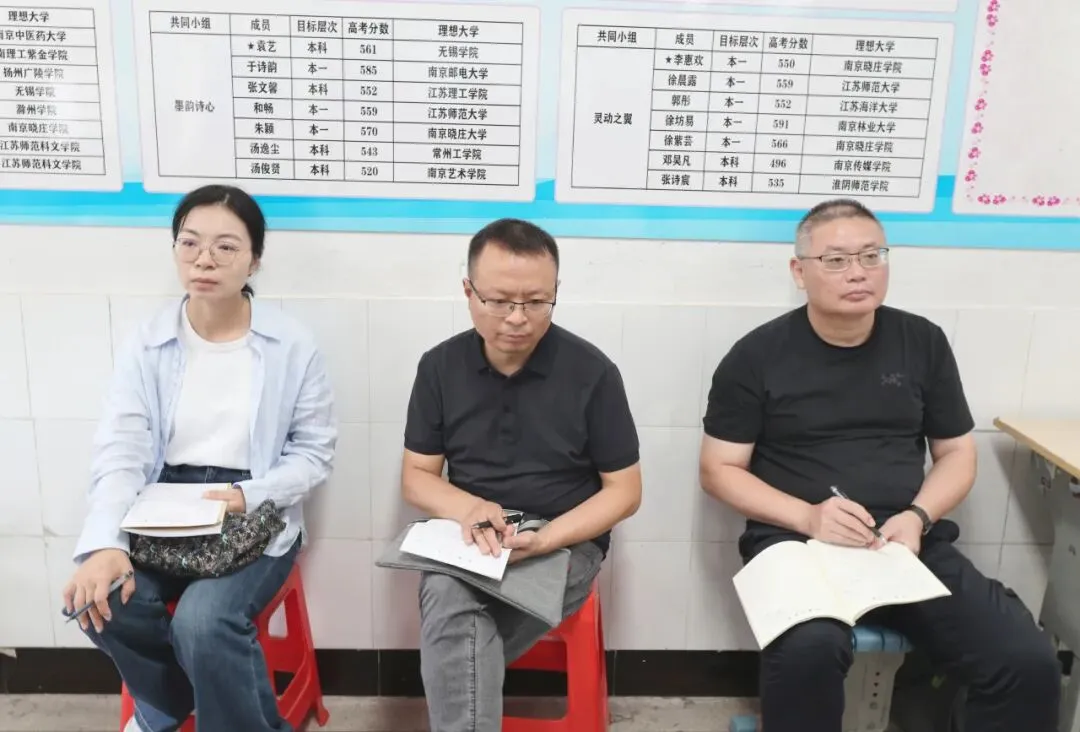 聚焦课堂提质效 调研赋能备高考——江都区教育局对我校高三教学工作开展专项调研-第28张图片-四季读书网 聚焦课堂提质效 调研赋能备高考——江都区教育局对我校高三教学工作开展专项调研-第28张图片-四季读书网