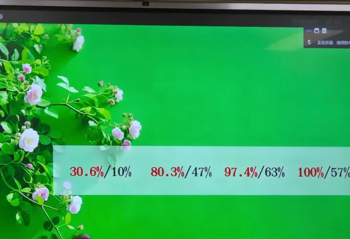 又一波!南京多所初中晒中考成绩-第3张图片-四季读书网 又一波!南京多所初中晒中考成绩-第3张图片-四季读书网