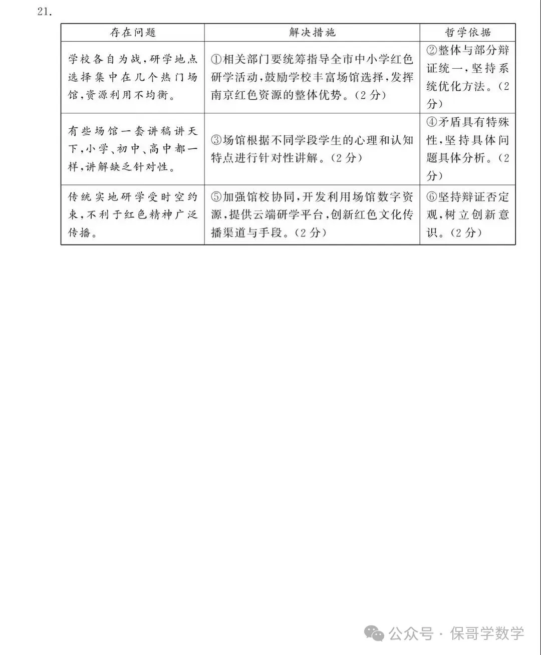 9科试卷+答案全了!2027届南京零模9科试卷+答案(2026.9.17-18)-第60张图片-四季读书网 9科试卷+答案全了!2027届南京零模9科试卷+答案(2026.9.17-18)-第60张图片-四季读书网