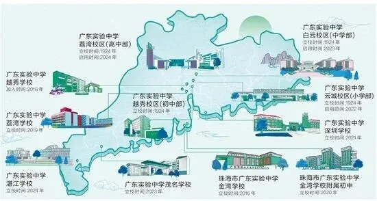 数字说话:省实白云校区,2026年中考成绩有多亮眼!-第3张图片-四季读书网