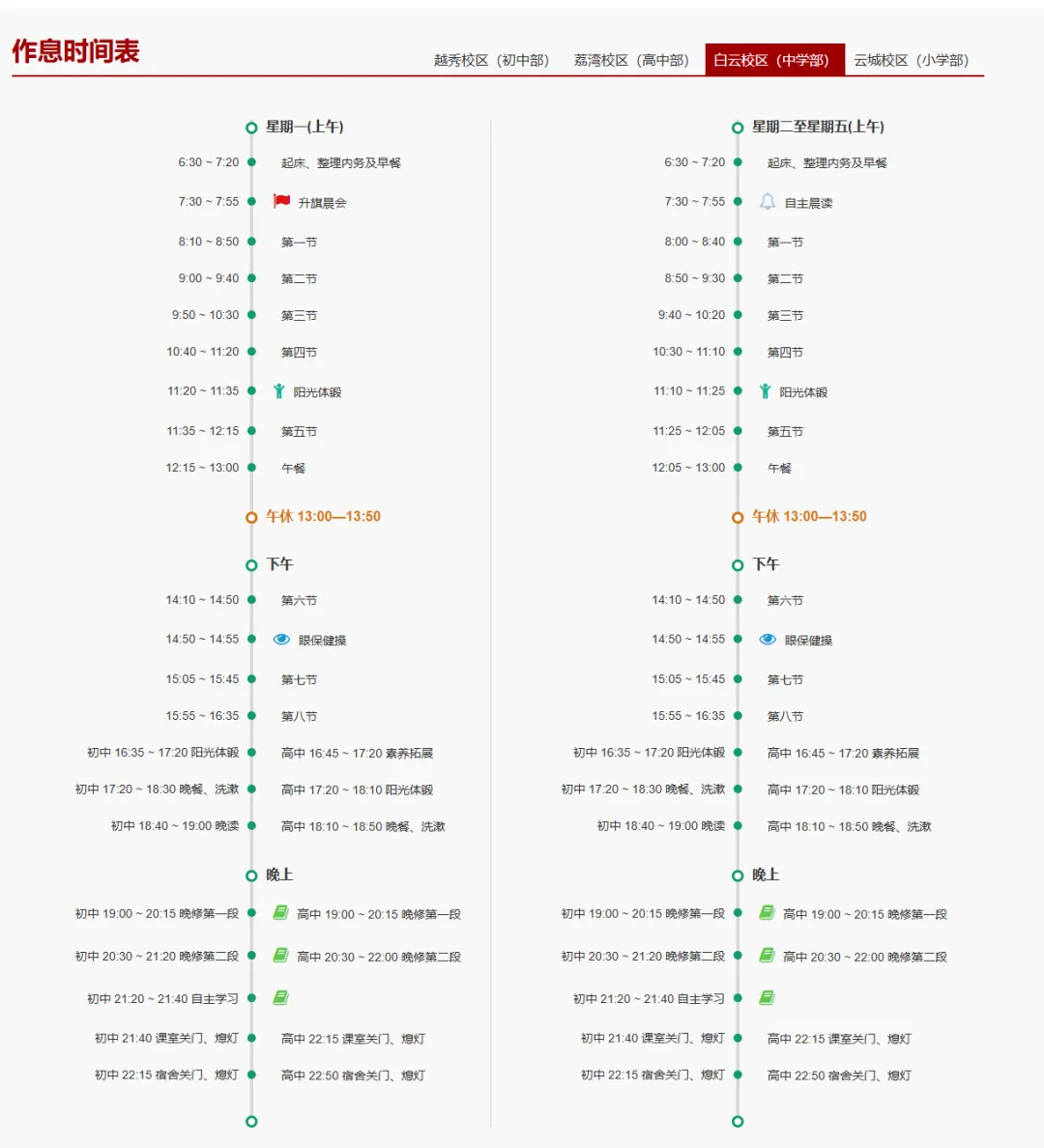 数字说话:省实白云校区,2026年中考成绩有多亮眼!-第10张图片-四季读书网
