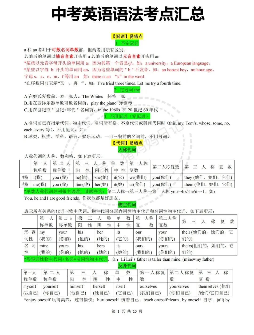 中考英语语法考点汇总,背完这10页,英语就稳了!-第1张图片-四季读书网