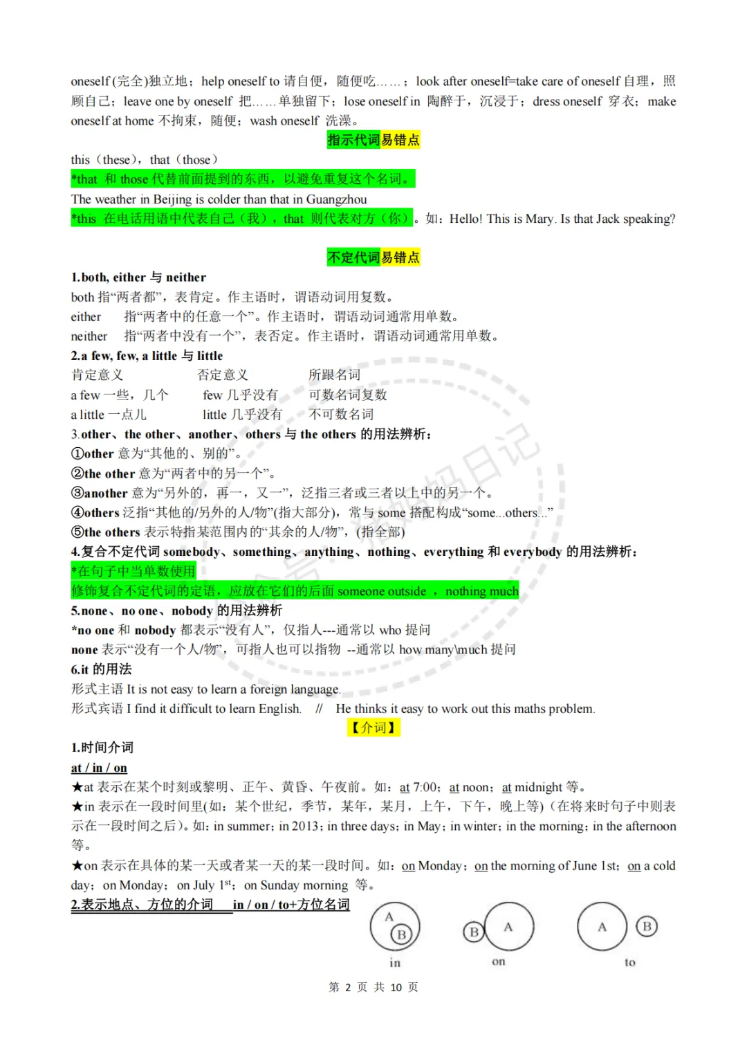 中考英语语法考点汇总,背完这10页,英语就稳了!-第2张图片-四季读书网