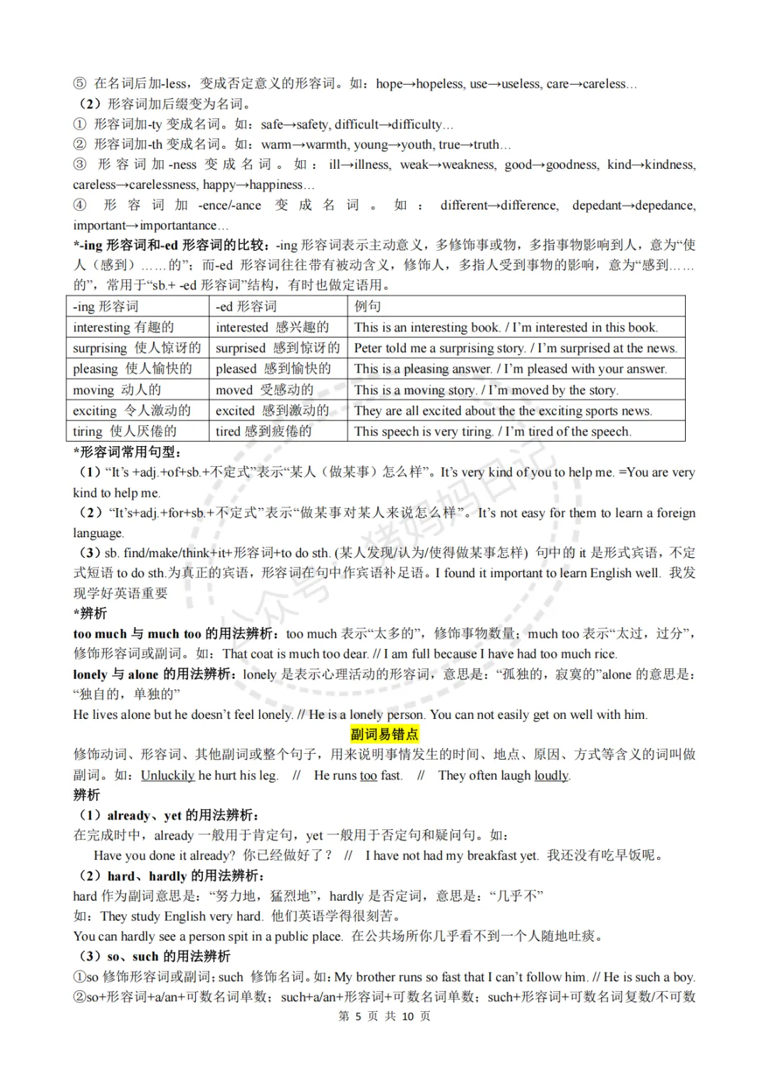 中考英语语法考点汇总,背完这10页,英语就稳了!-第5张图片-四季读书网