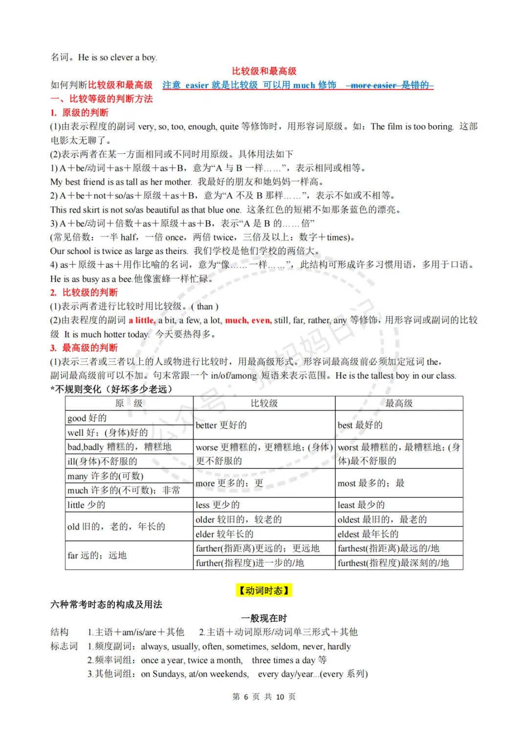 中考英语语法考点汇总,背完这10页,英语就稳了!-第6张图片-四季读书网