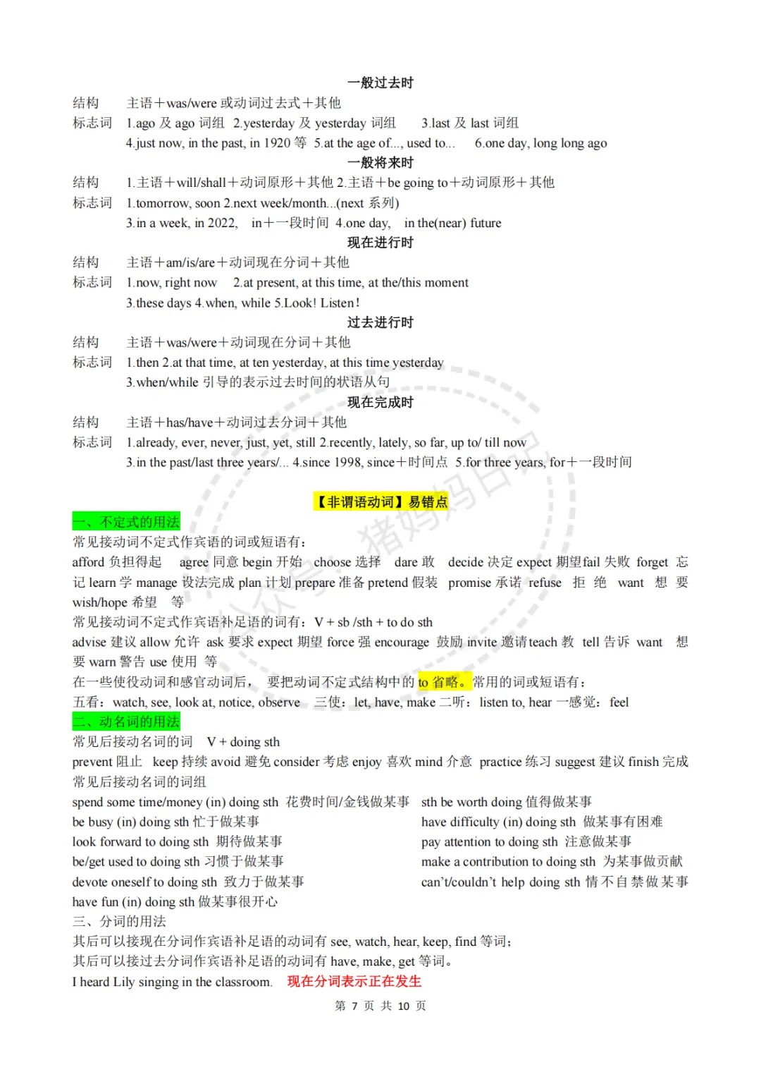 中考英语语法考点汇总,背完这10页,英语就稳了!-第7张图片-四季读书网