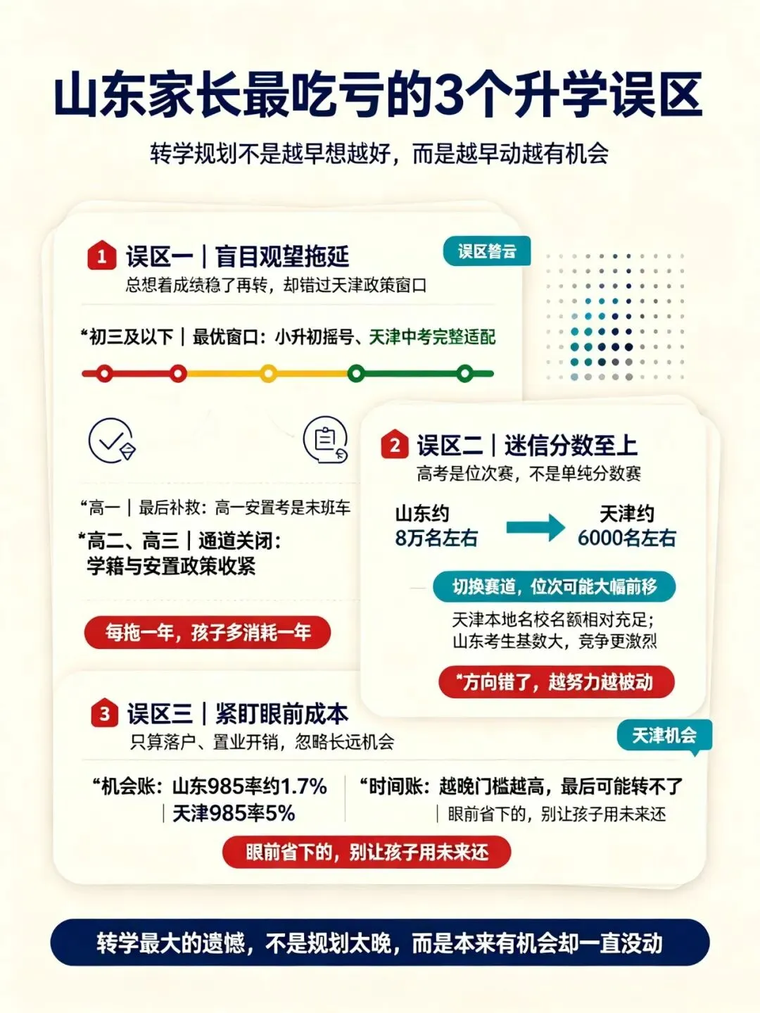 高考内卷天花板!山东转天津升学:985录取率从1.7%逆袭至5%.-第3张图片-四季读书网 高考内卷天花板!山东转天津升学:985录取率从1.7%逆袭至5%.-第3张图片-四季读书网