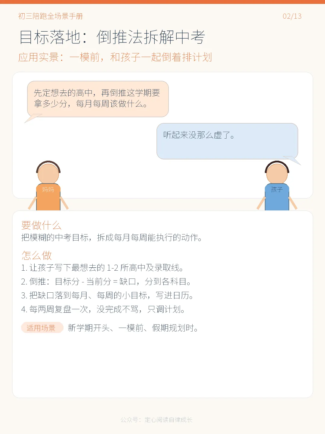 目标落地:倒推法拆解中考-第1张图片-四季读书网