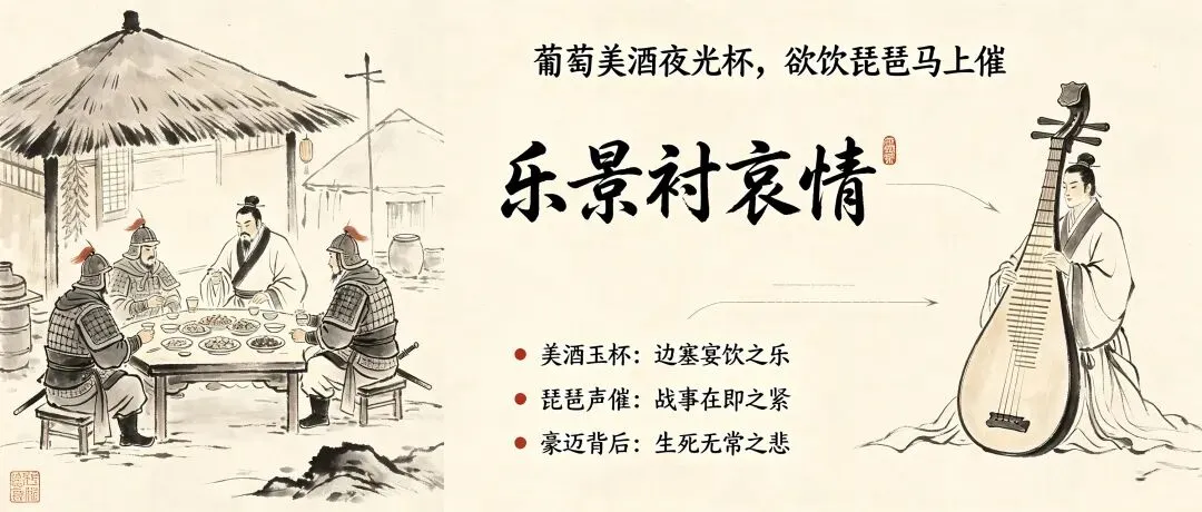 三百一十六日·语文伴中考|Day37(2026.09.18)王翰《凉州词》|最豪迈的边塞,最悲凉的沙场-第2张图片-四季读书网 三百一十六日·语文伴中考|Day37(2026.09.18)王翰《凉州词》|最豪迈的边塞,最悲凉的沙场-第2张图片-四季读书网