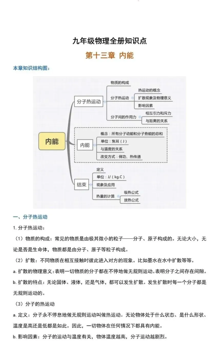 九年级物理全册预习大纲!转给新初三的孩子们!-第2张图片-四季读书网