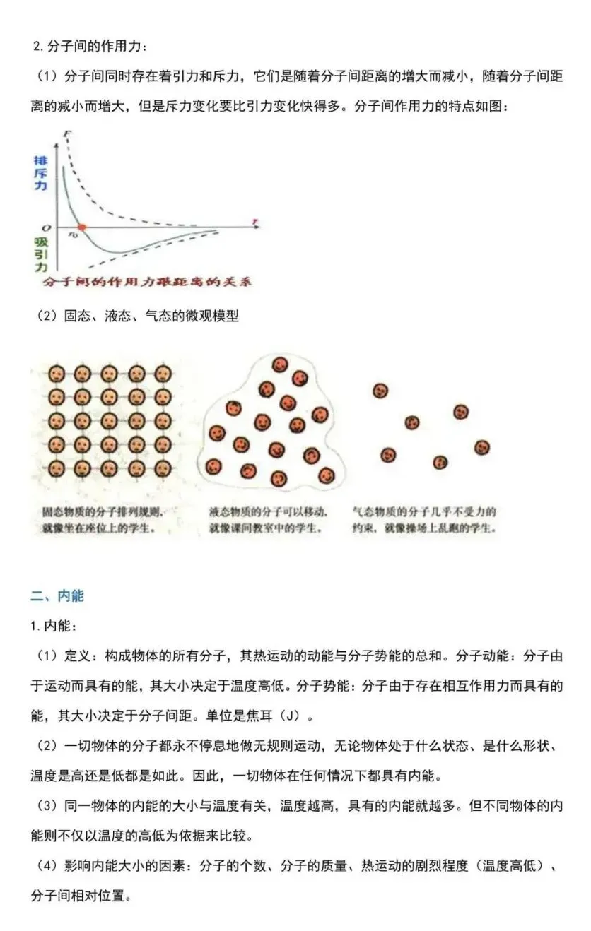 九年级物理全册预习大纲!转给新初三的孩子们!-第3张图片-四季读书网