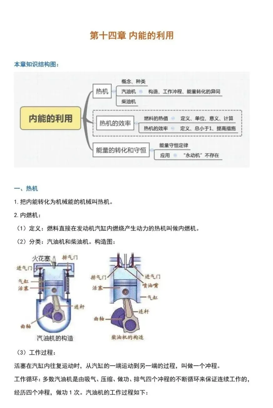 九年级物理全册预习大纲!转给新初三的孩子们!-第5张图片-四季读书网