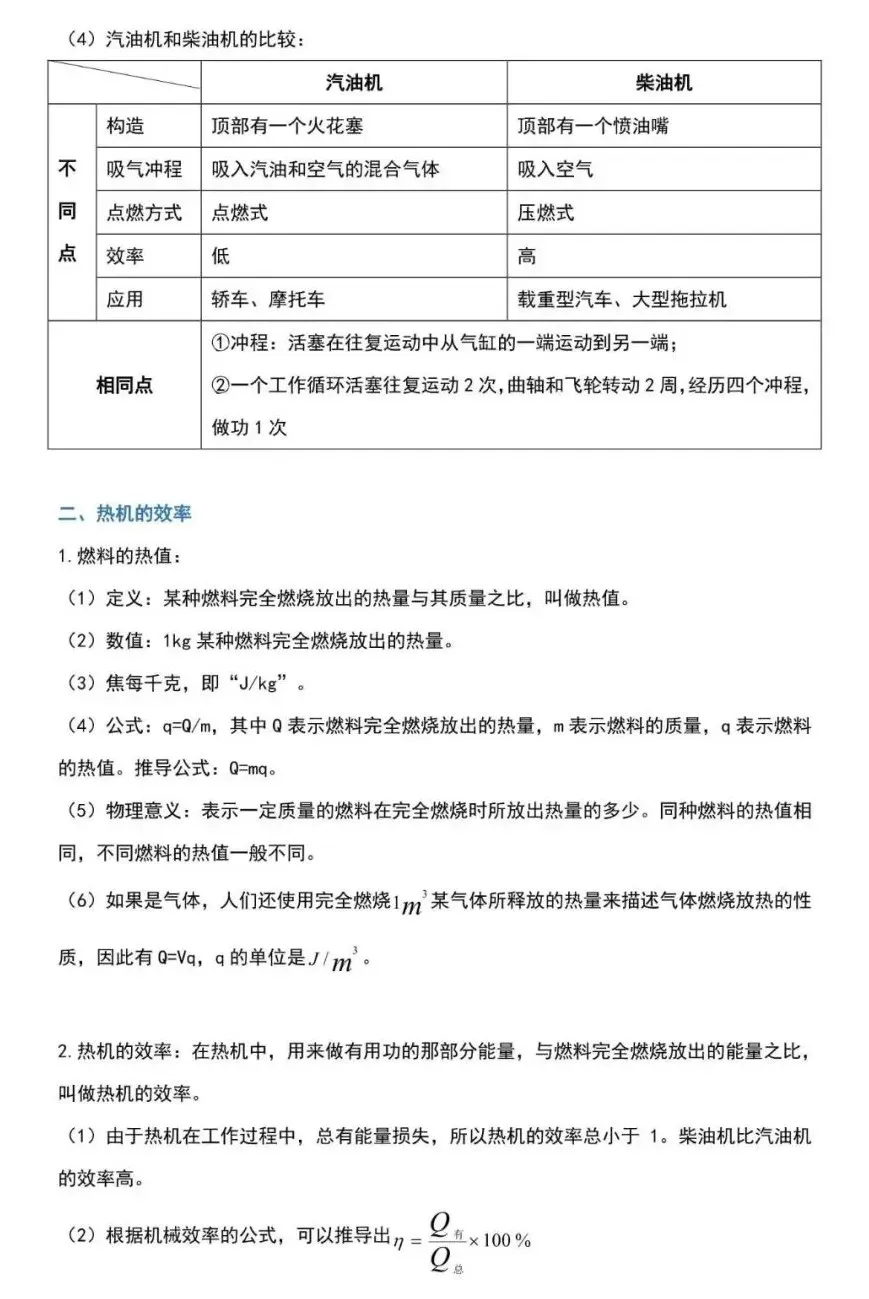 九年级物理全册预习大纲!转给新初三的孩子们!-第6张图片-四季读书网
