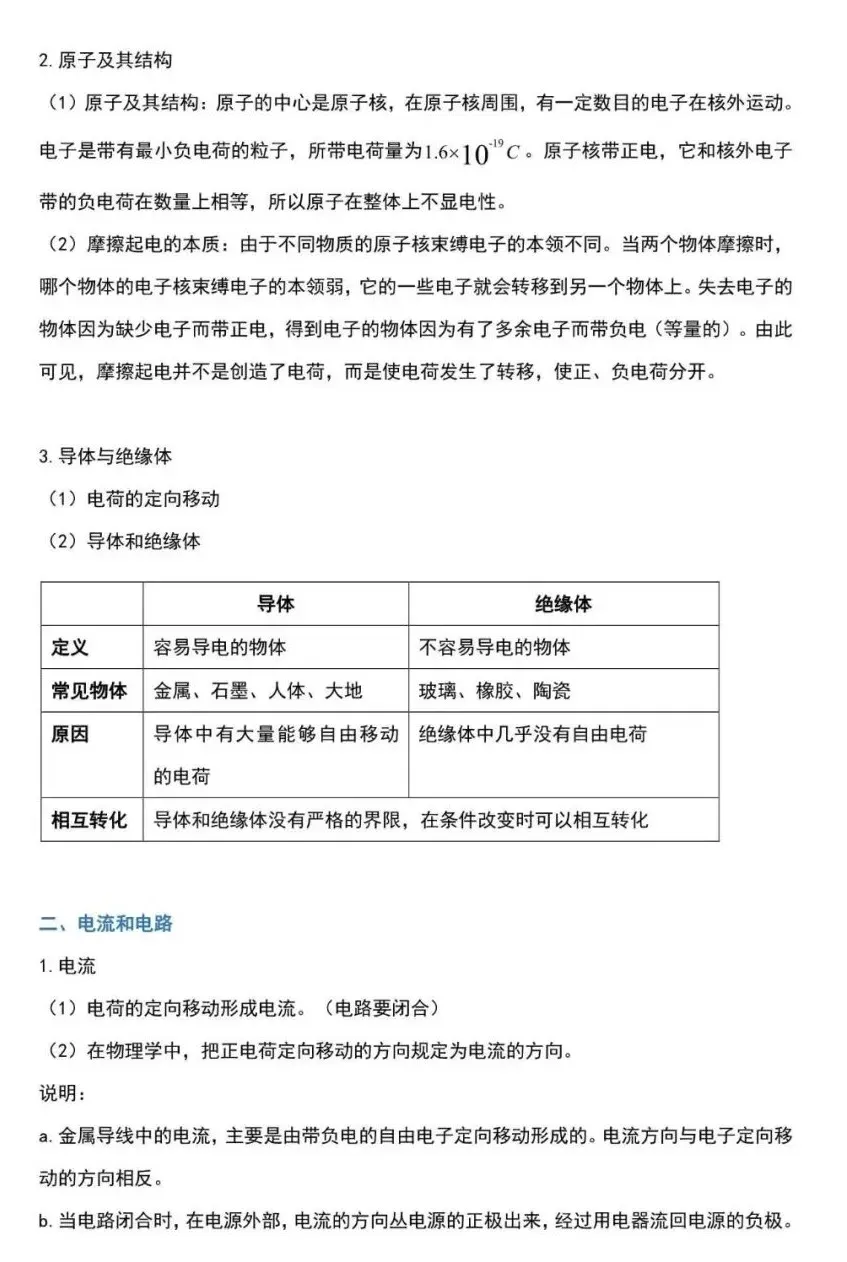 九年级物理全册预习大纲!转给新初三的孩子们!-第9张图片-四季读书网