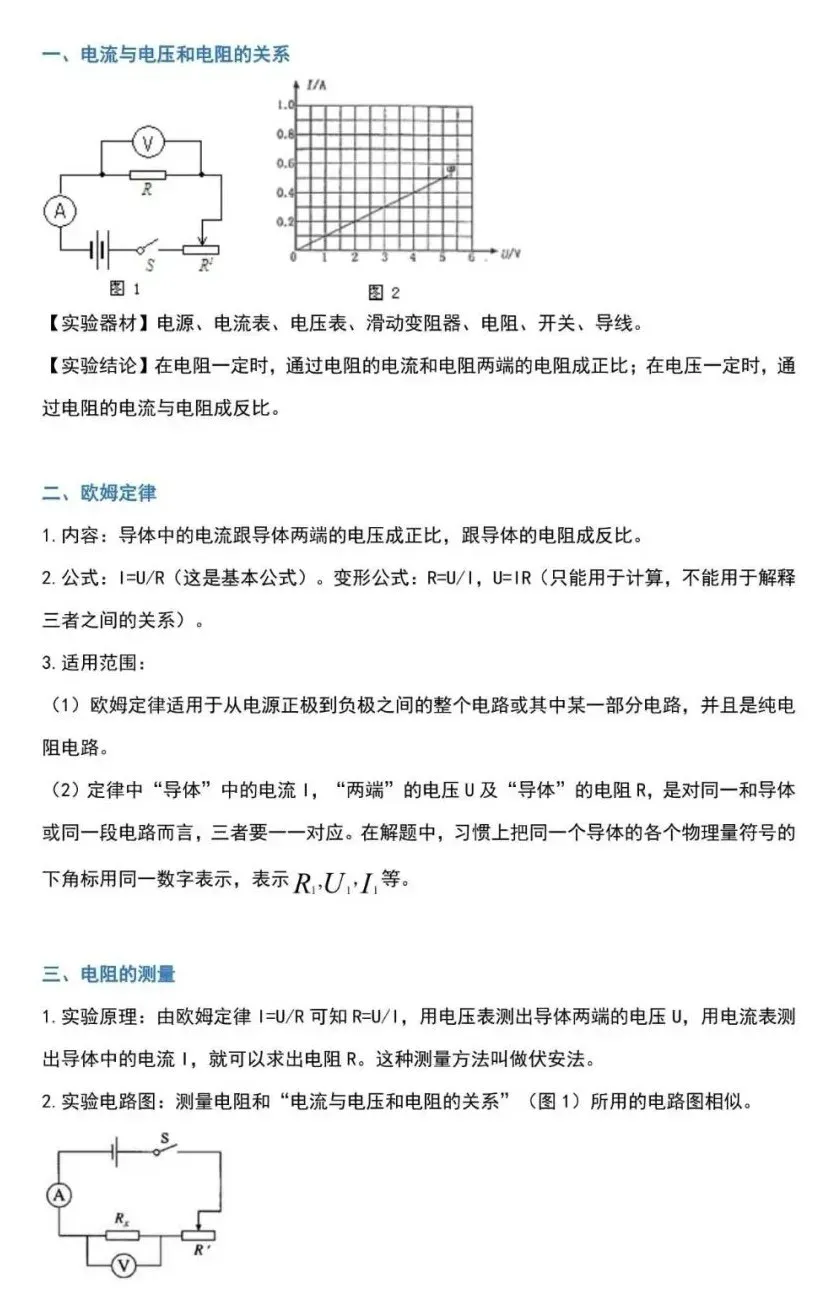 九年级物理全册预习大纲!转给新初三的孩子们!-第15张图片-四季读书网