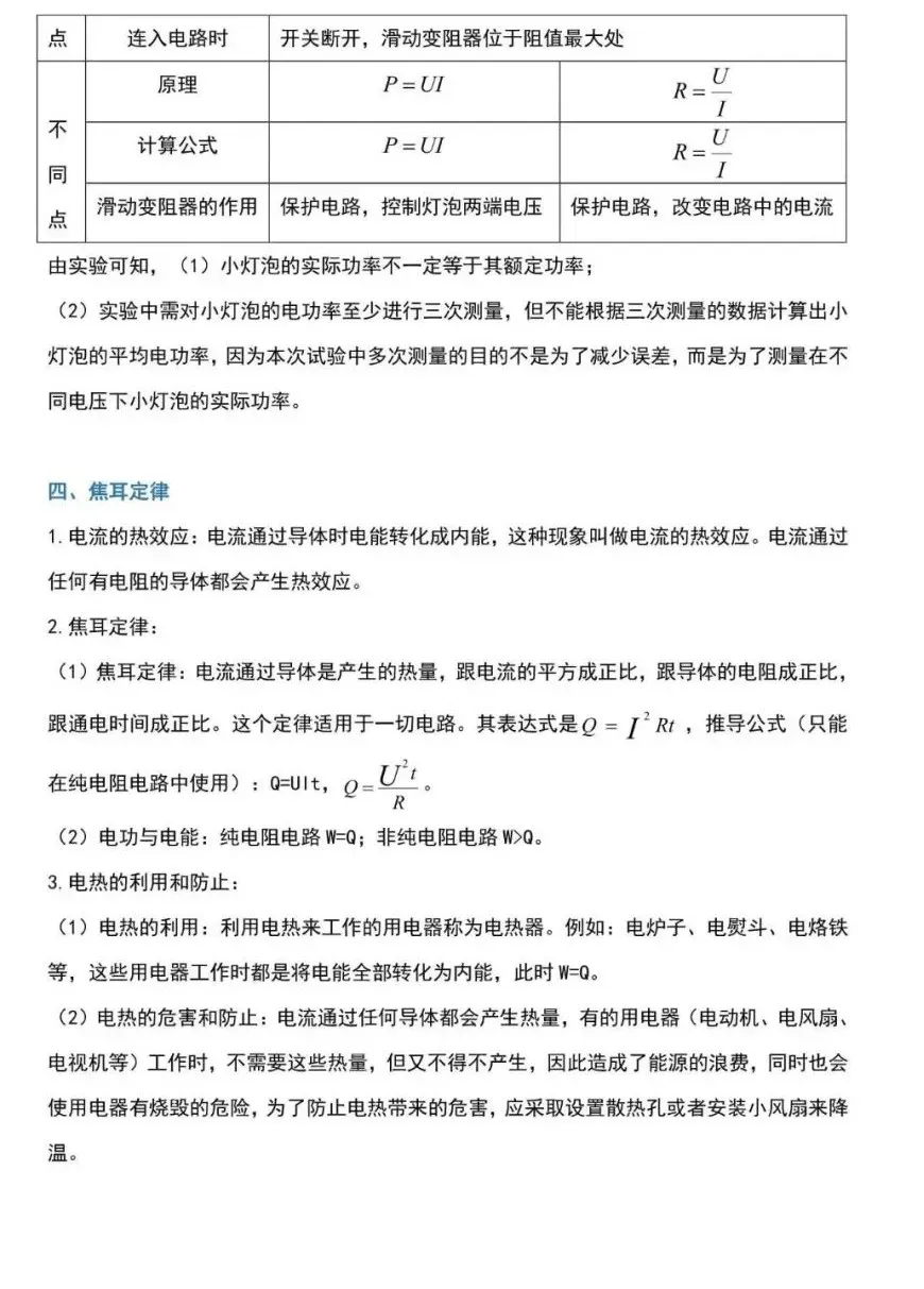 九年级物理全册预习大纲!转给新初三的孩子们!-第19张图片-四季读书网