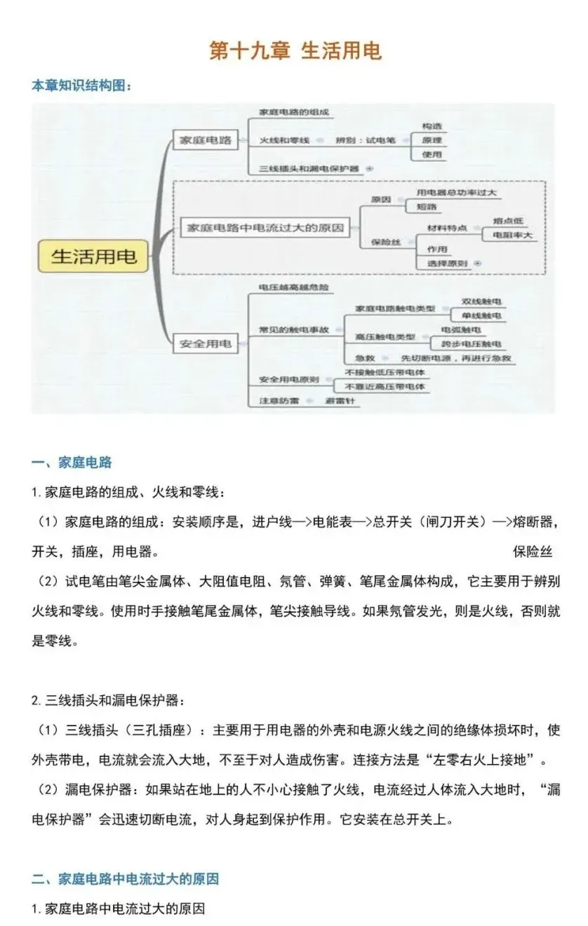 九年级物理全册预习大纲!转给新初三的孩子们!-第20张图片-四季读书网