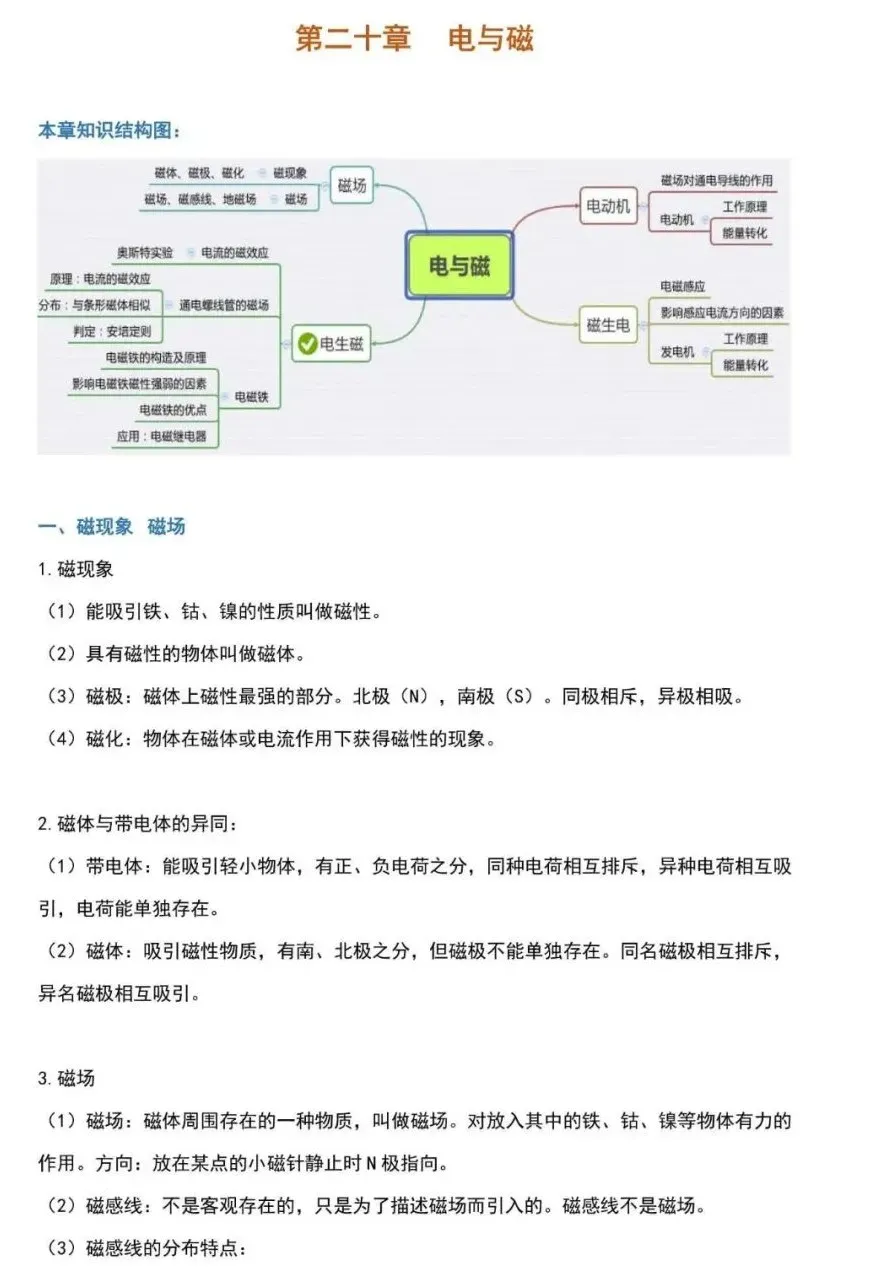 九年级物理全册预习大纲!转给新初三的孩子们!-第22张图片-四季读书网
