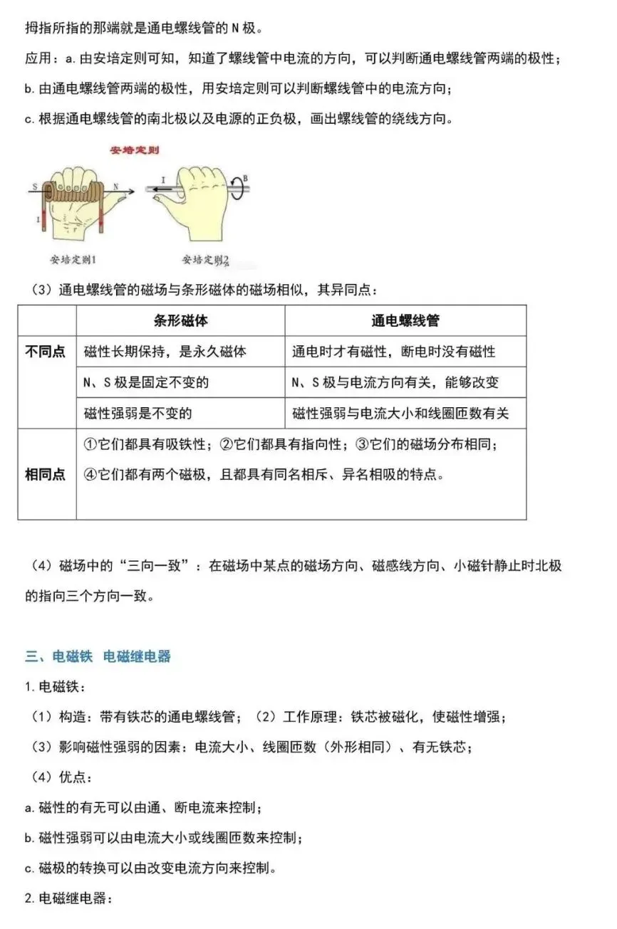 九年级物理全册预习大纲!转给新初三的孩子们!-第24张图片-四季读书网
