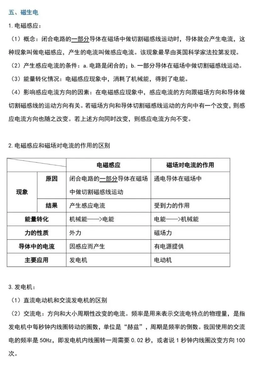 九年级物理全册预习大纲!转给新初三的孩子们!-第26张图片-四季读书网