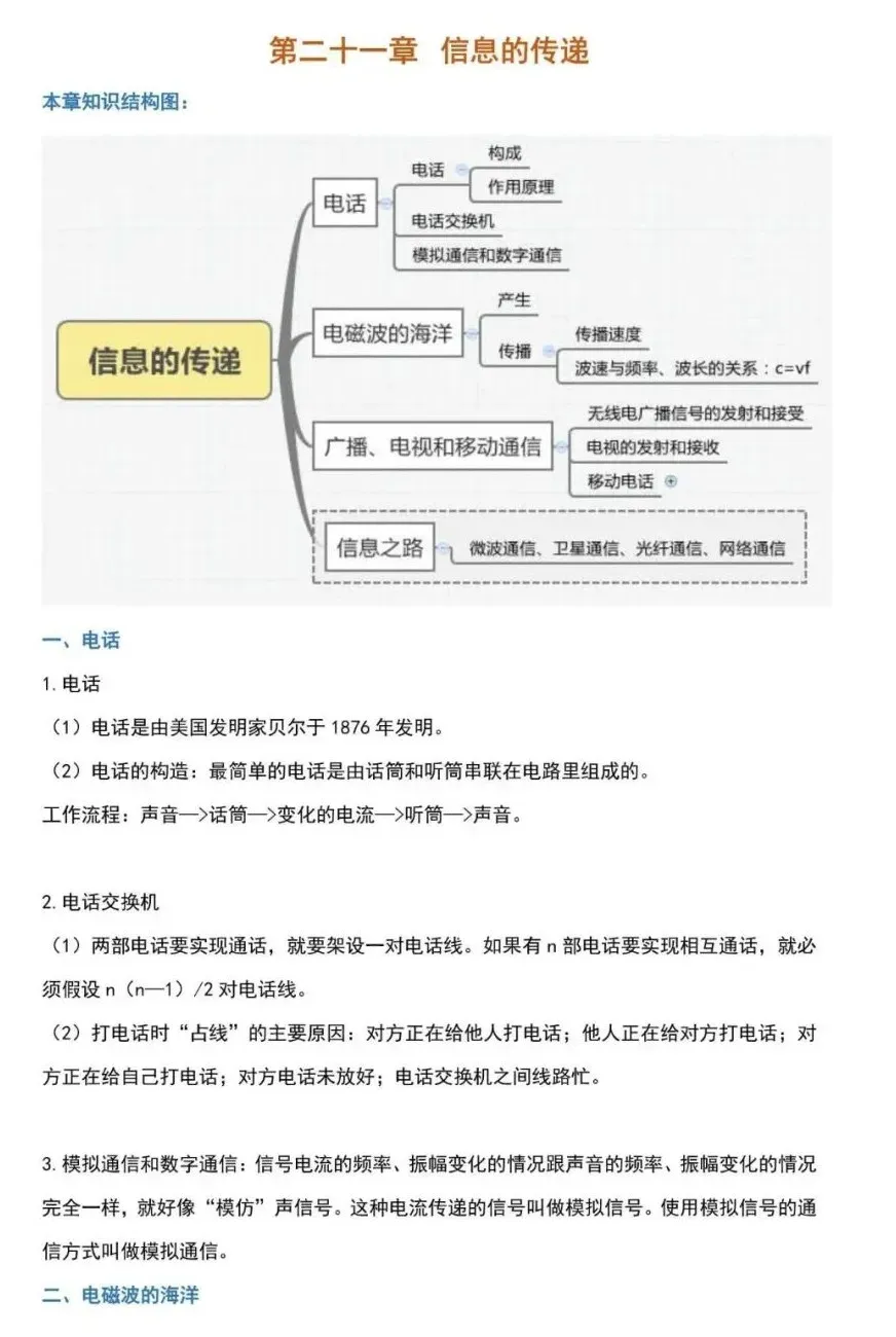 九年级物理全册预习大纲!转给新初三的孩子们!-第27张图片-四季读书网