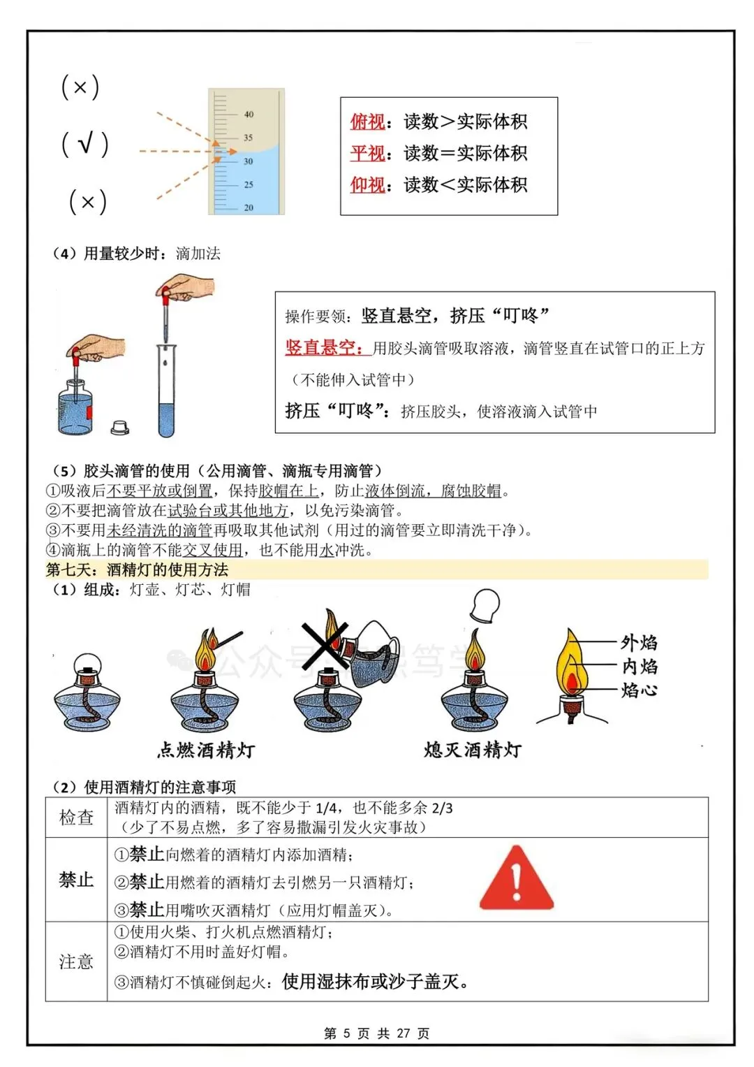 2026秋新初三上册化学人教版知识总结背诵清单!-第6张图片-四季读书网 2026秋新初三上册化学人教版知识总结背诵清单!-第6张图片-四季读书网