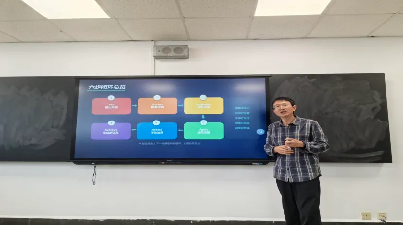 教研聚智启新程 循证赋能备高考——弥勒市高中思想政治中心教研室吹响 2027 届高三政治备考集结号-第4张图片-四季读书网 教研聚智启新程 循证赋能备高考——弥勒市高中思想政治中心教研室吹响 2027 届高三政治备考集结号-第4张图片-四季读书网