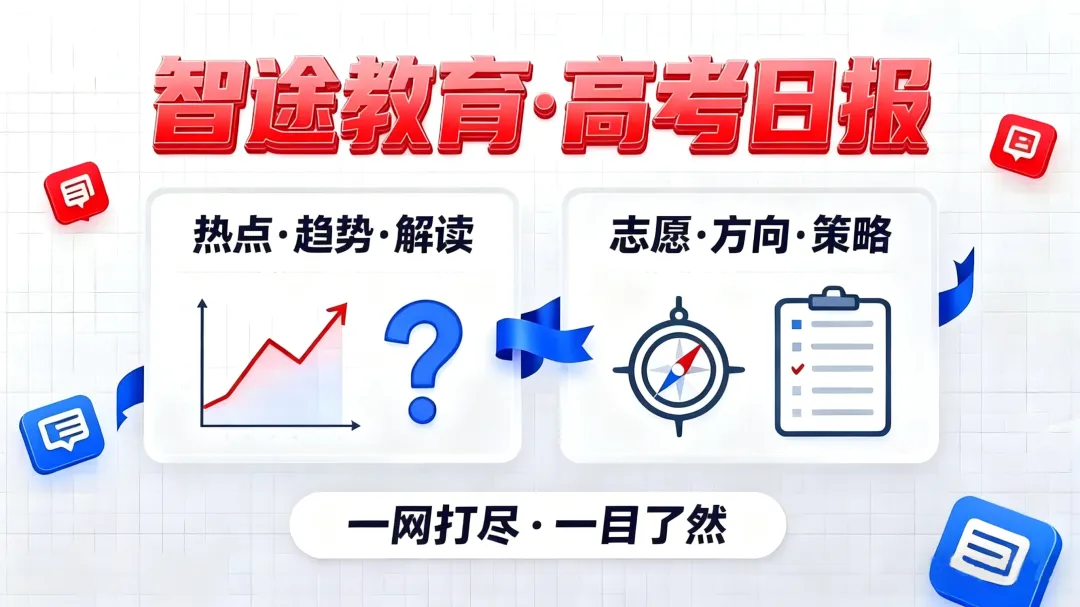 9月19日【高考日报】距离高考还有261天 今日介绍-通信工程-第1张图片-四季读书网 9月19日【高考日报】距离高考还有261天 今日介绍-通信工程-第1张图片-四季读书网