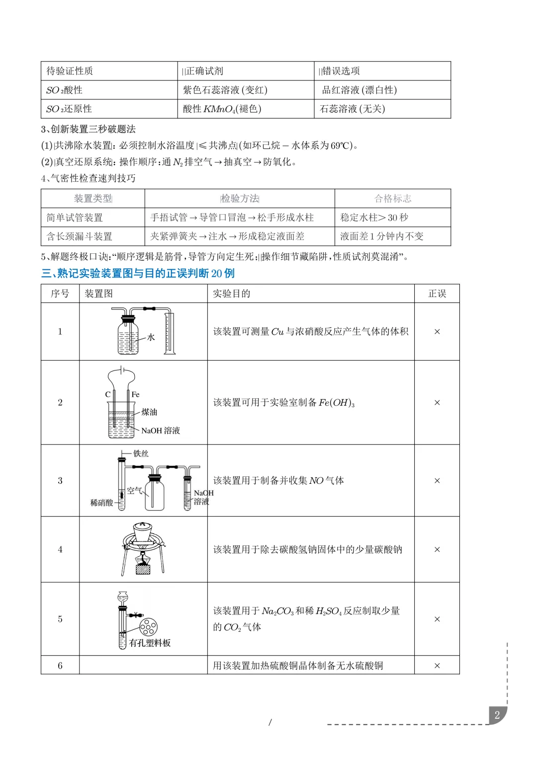 实验装置与操作规范--2027年高考化学实验题型突破-第3张图片-四季读书网 实验装置与操作规范--2027年高考化学实验题型突破-第3张图片-四季读书网