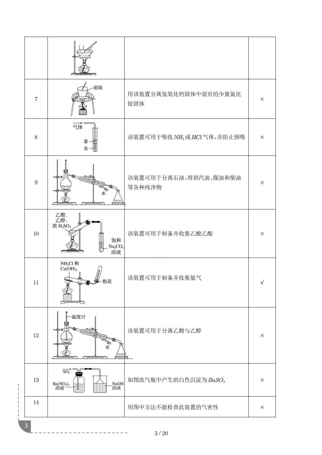 实验装置与操作规范--2027年高考化学实验题型突破-第4张图片-四季读书网 实验装置与操作规范--2027年高考化学实验题型突破-第4张图片-四季读书网