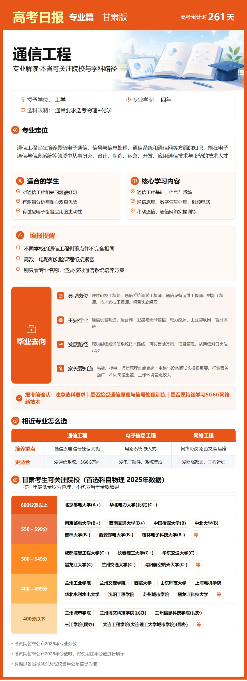 9月19日【高考日报】 距离高考还有261天-第5张图片-四季读书网 9月19日【高考日报】 距离高考还有261天-第5张图片-四季读书网