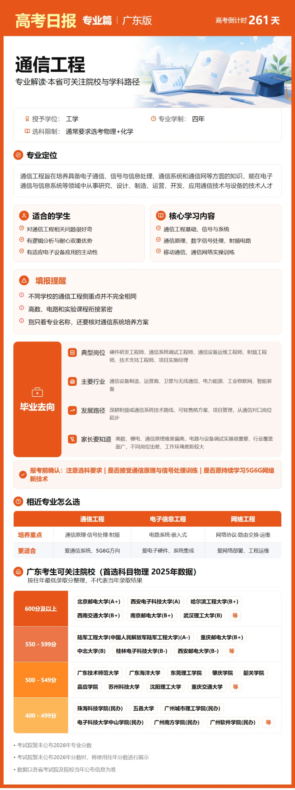 9月19日【高考日报】 距离高考还有261天-第6张图片-四季读书网 9月19日【高考日报】 距离高考还有261天-第6张图片-四季读书网