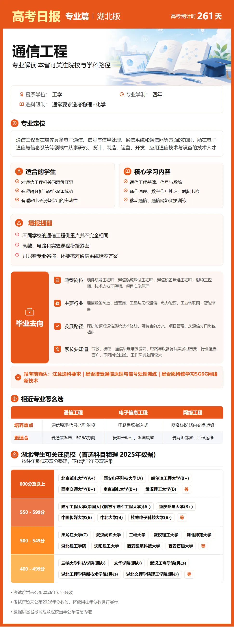9月19日【高考日报】 距离高考还有261天-第13张图片-四季读书网 9月19日【高考日报】 距离高考还有261天-第13张图片-四季读书网