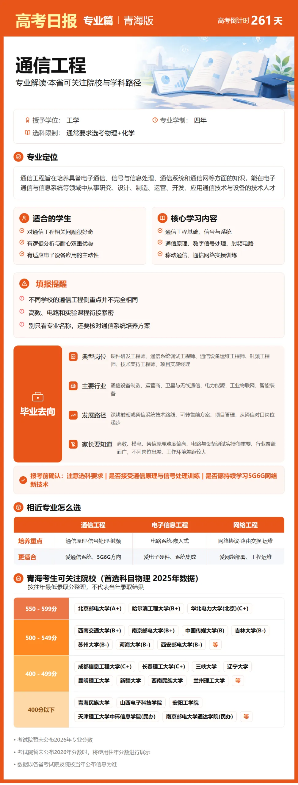 9月19日【高考日报】 距离高考还有261天-第21张图片-四季读书网 9月19日【高考日报】 距离高考还有261天-第21张图片-四季读书网