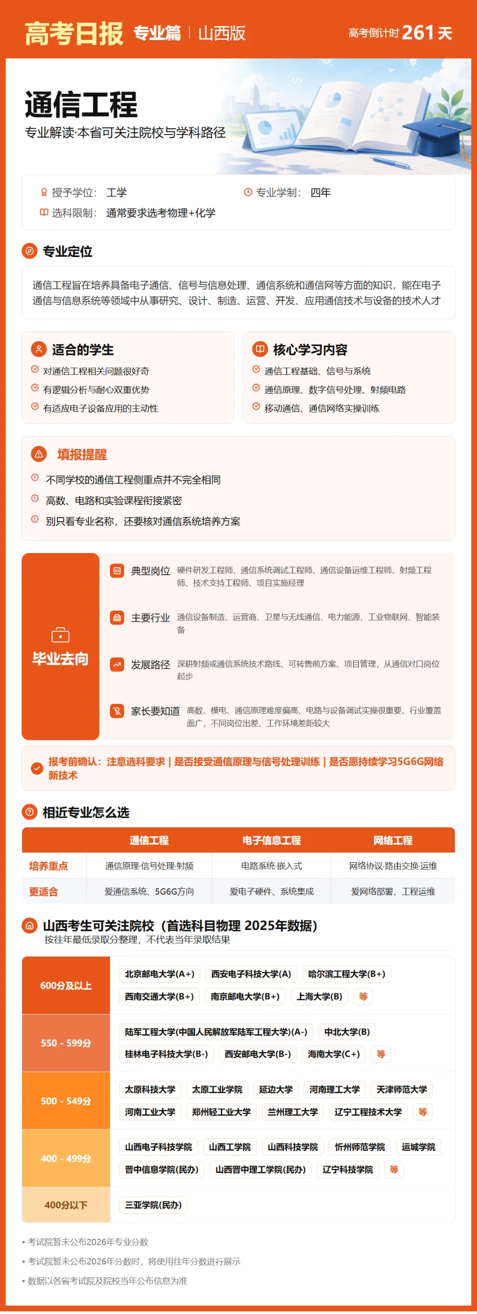 9月19日【高考日报】 距离高考还有261天-第23张图片-四季读书网 9月19日【高考日报】 距离高考还有261天-第23张图片-四季读书网